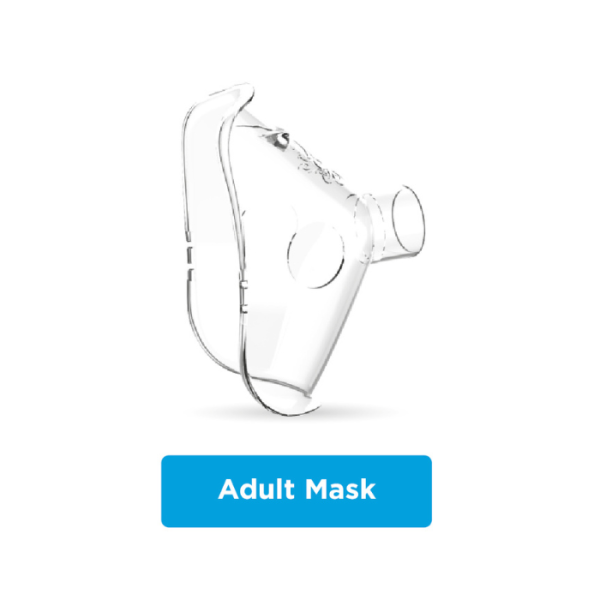 Trister Mesh Nebulizer Accessories Kit TS 137NZA